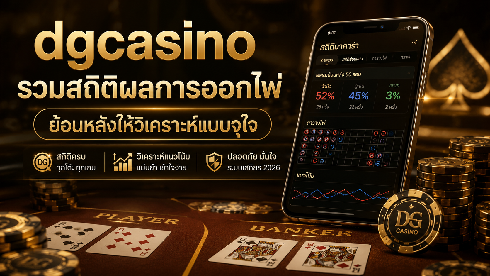 dgcasino รวมสถิติบาคาร่าและตารางไพ่ย้อนหลัง 2026 วิเคราะห์อย่างมีสติ
